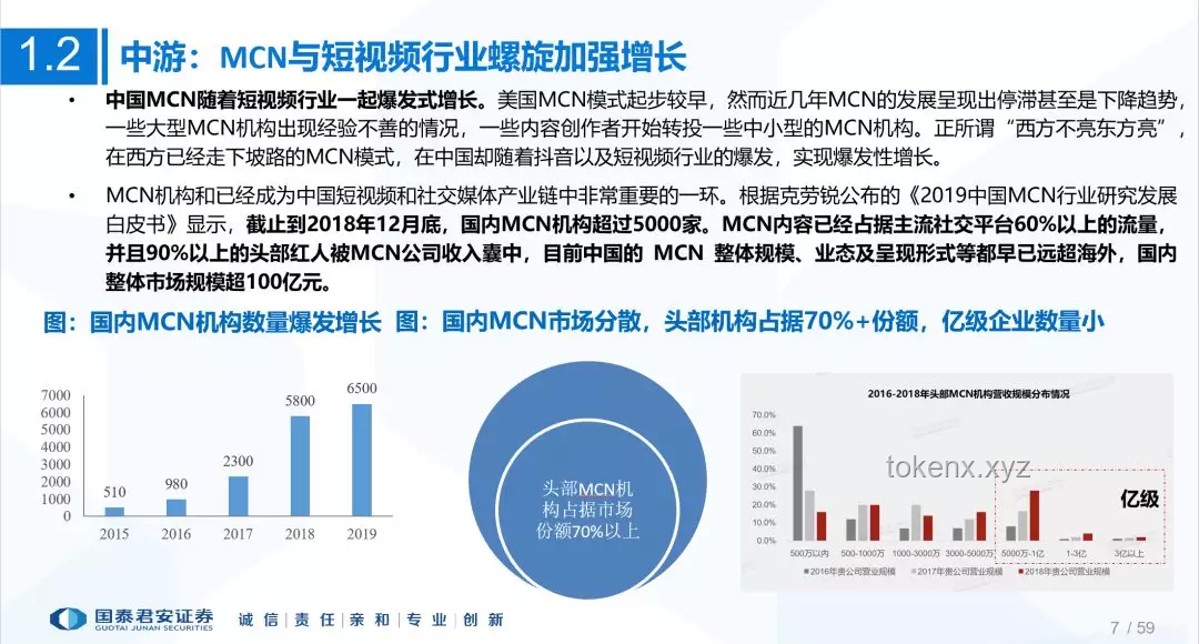 隋卞MCN网暴风波：真相曝光后的自我锤爆案例研究